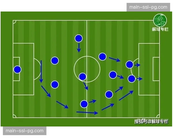 战术复盘：布莱顿如何利用边路宽度遏制了布伦特福德的快速反击